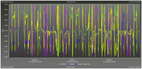 Aktuelle Informationen? Klicken Sie auf das Bild!